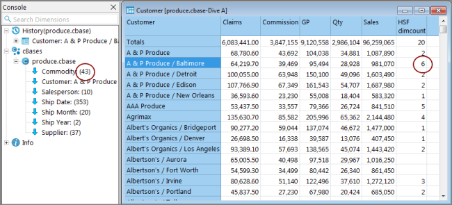 Sample tabular page using filters in a dimcount column.
